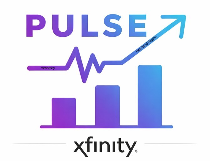 Xfinity Heartland Retail Sales Tracker logo
